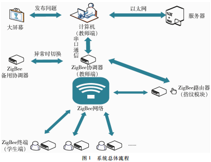 微信截图_20180925170820.png