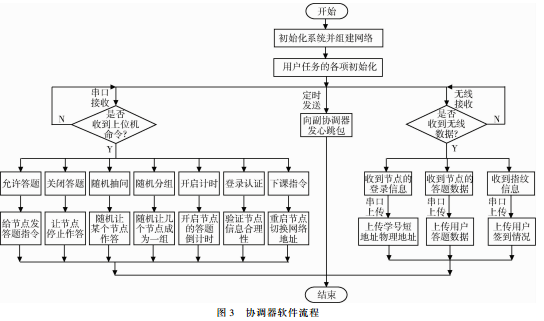 微信截图_20180925171214.png