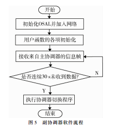 微信截图_20180925171532.png