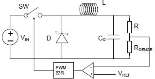 闭环控制buck变换器