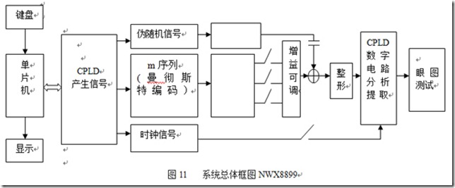 未标题-1