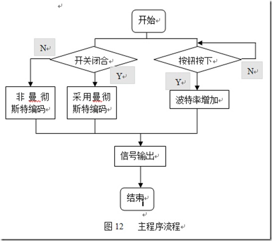 未标题-1