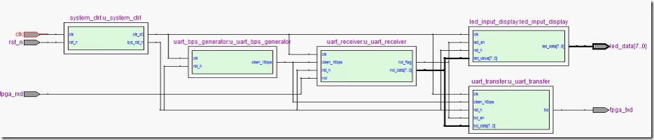 wps_clip_image-18787