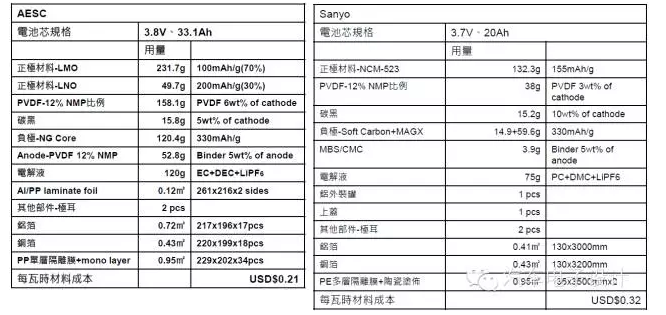 QQ截图20151022134036.png