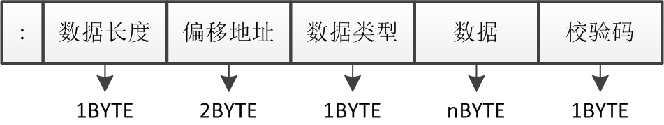 hex格式.jpg