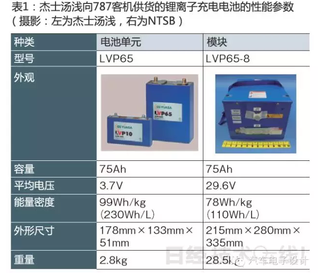 QQ截图20151118140431.png