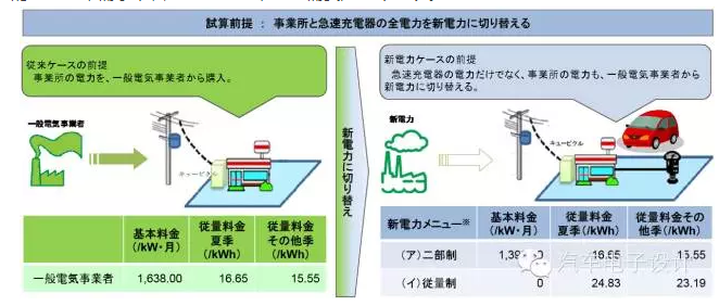 QQ截图20151124113728.png