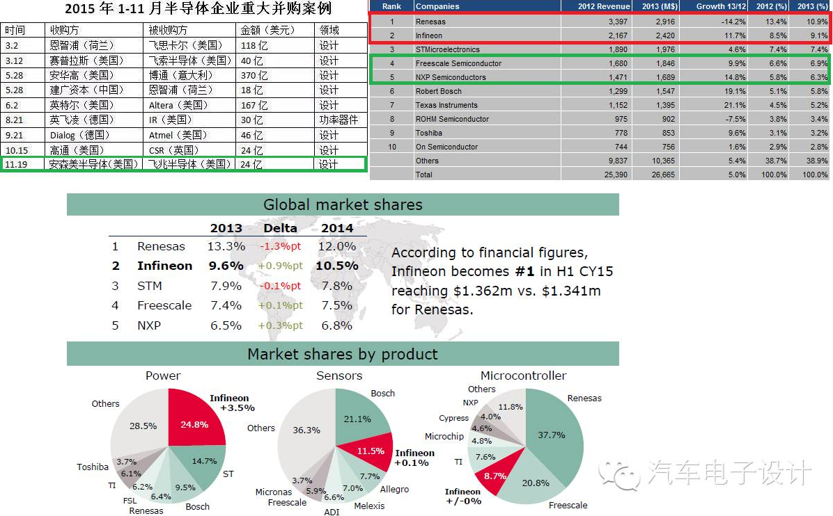 QQ截图20151208131823.png