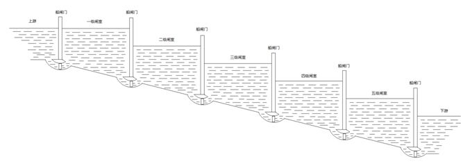 2015-06-28 20_31_25-FPGA实战演练逻辑篇43：同步以及时钟的设计原则.jpg