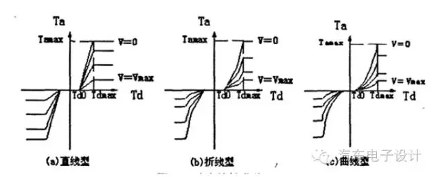 QQ截图20160608100730.png