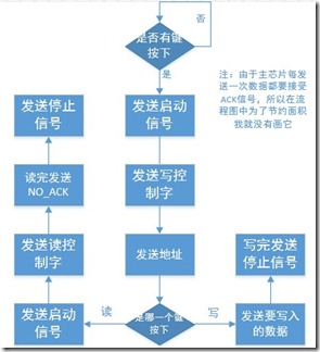 QQ拼音截图未命名