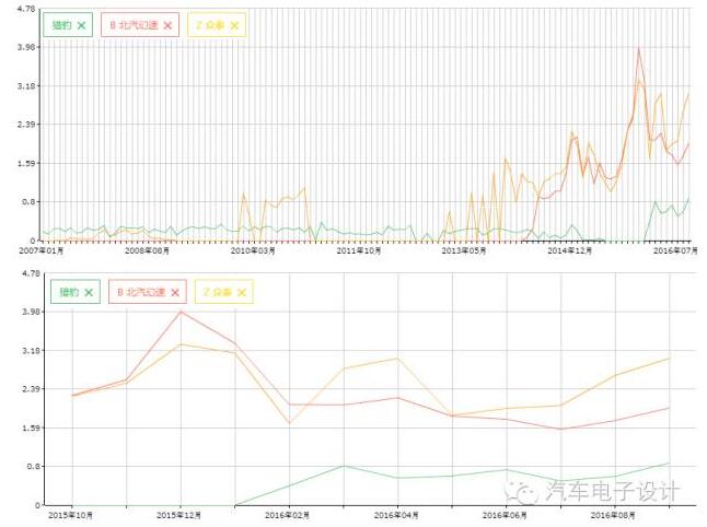 QQ截图20161101095734.jpg