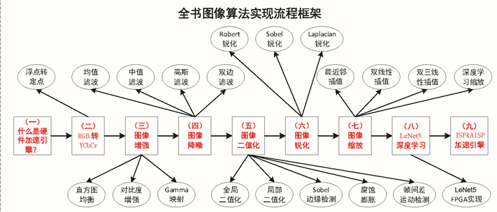 微信截图_20230222150117.png