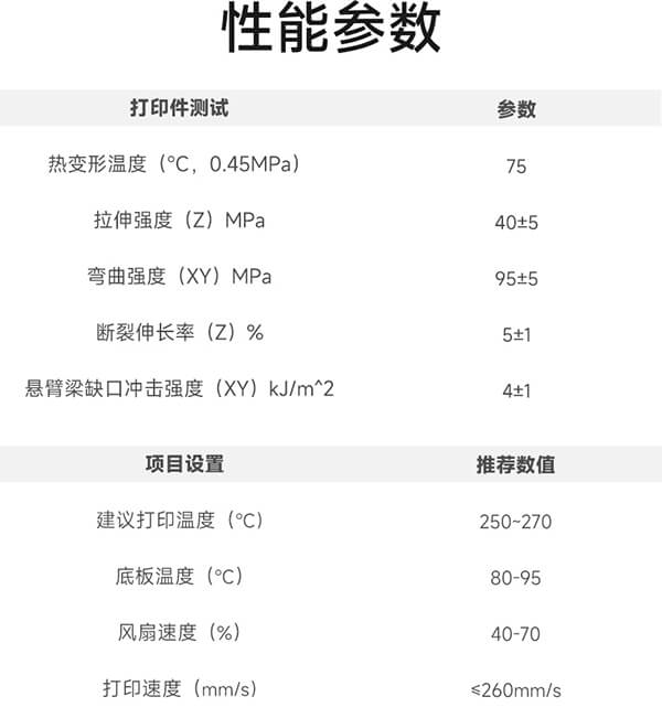 PET-filament-Printing-parameters.jpg