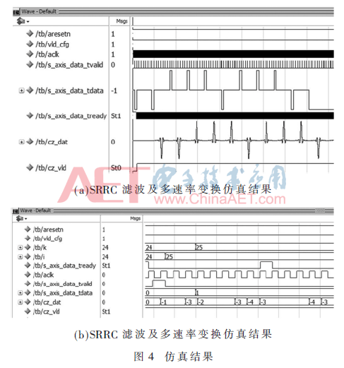 wdz4-t4.gif