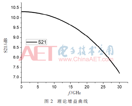 wdz6-t2.gif