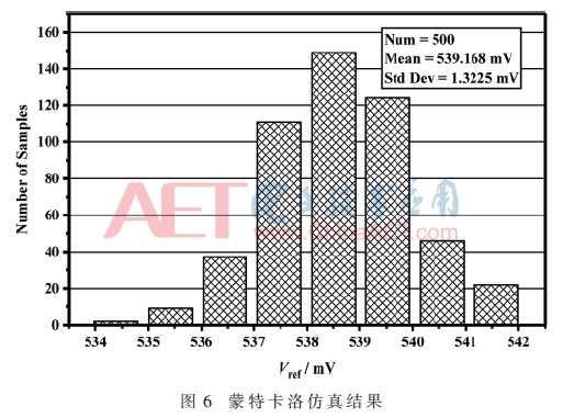 wdz3-t6.gif