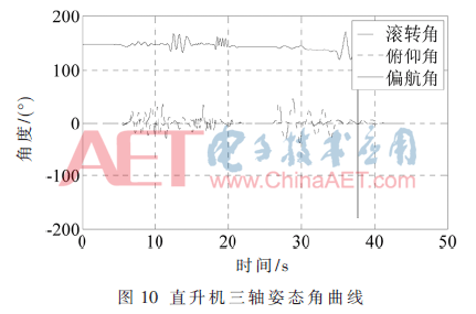 ck3-t10.gif