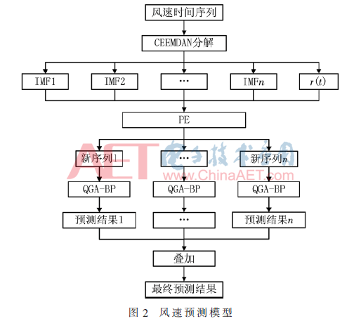 ck4-t2.gif