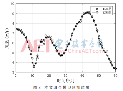 ck4-t8.gif