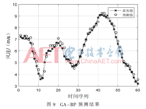 ck4-t9.gif