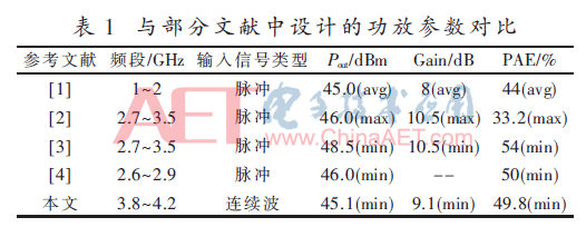 wdz6-b1.gif