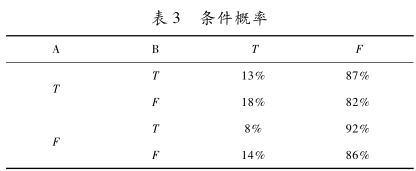 微信截图_20190117174358.png