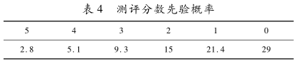 微信截图_20190118101214.png