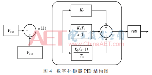 dy1-t4.gif