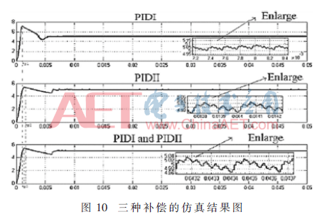 dy1-t10.gif