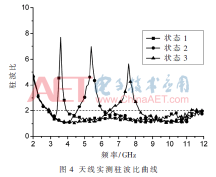 tx2-t4.gif