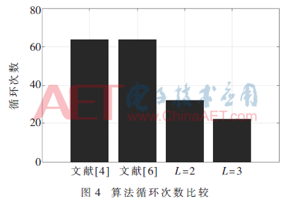 tx3-t4.gif