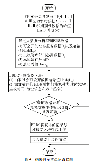 微信截图_20190416174801.png