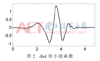 ck4-t2.gif