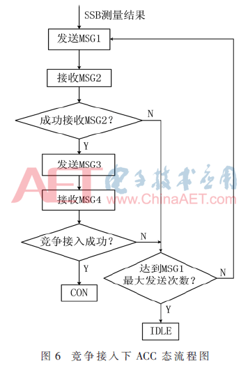 tx5-t6.gif