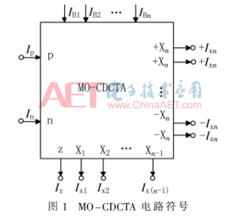 wdz4-t1.gif