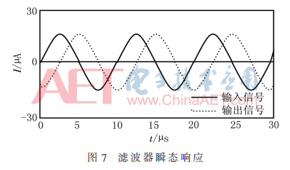 wdz4-t7.gif