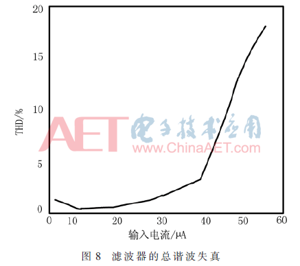 wdz4-t8.gif