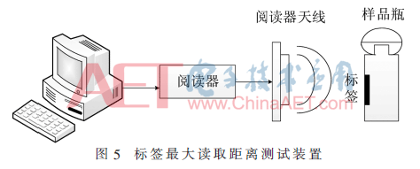 tx1-t5.gif