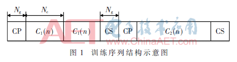 tx2-t1.gif