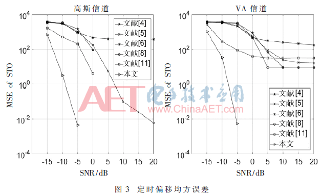 tx2-t3.gif