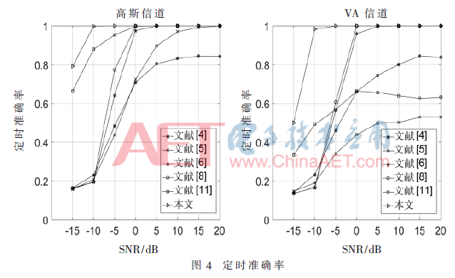 tx2-t4.gif