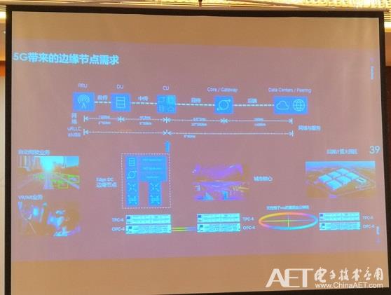 5G带来的边缘节点需求.jpg