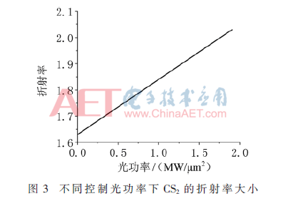 thz5-t3.gif