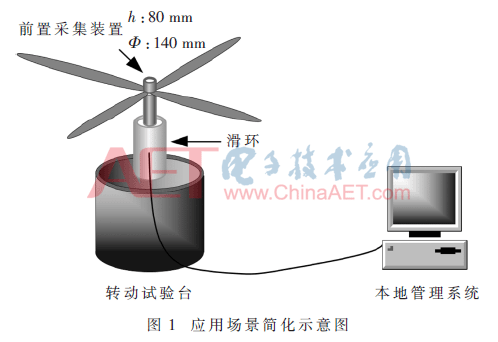 ck1-t1.gif