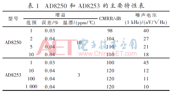 ck1-b1.gif