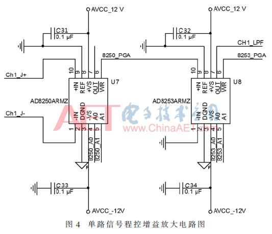 ck1-t4.gif