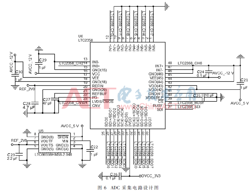 ck1-t6.gif