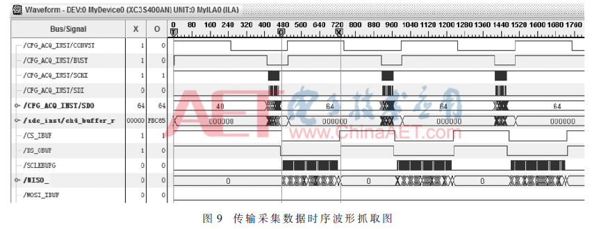 ck1-t9.gif