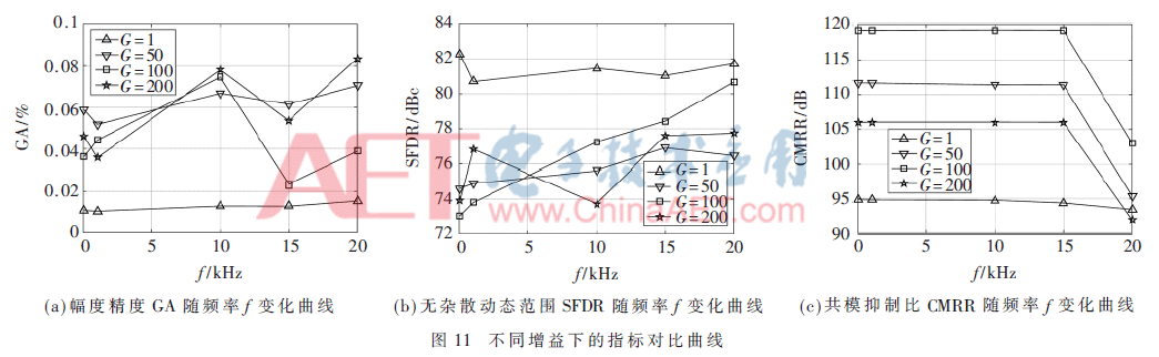 ck1-t11.gif